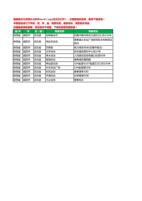 2020新版陕西省咸阳市武功县洗浴工商企业公司商家名录名单黄页联系电话号码地址大全11家