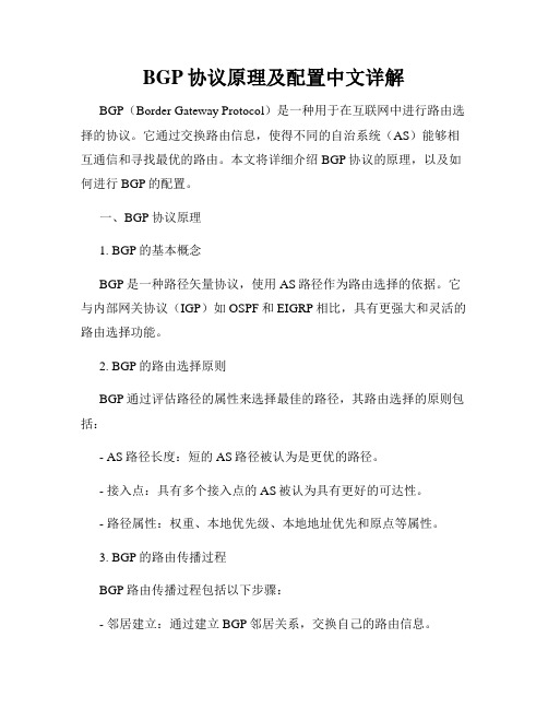 BGP协议原理及配置中文详解