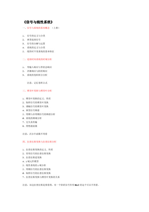 苏州大学通信837专业课重点