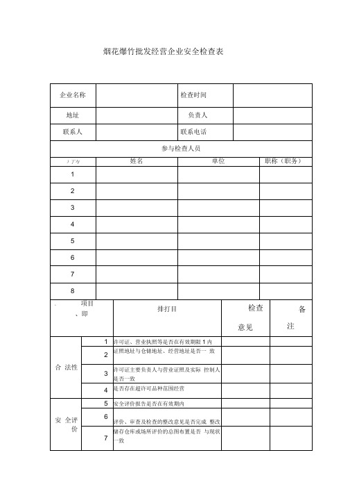 烟花爆竹批发经营企业安全检查表