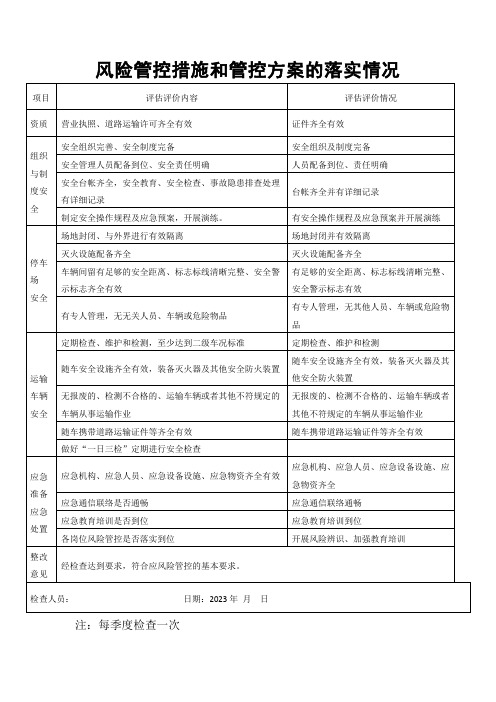 3.风险管控方案落实检查记录