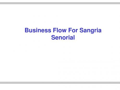 Marketing Plan For Sangria Senorial-0129