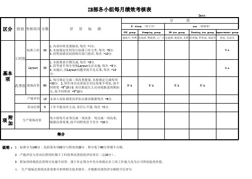 IE部各小组每月绩效考核表模板