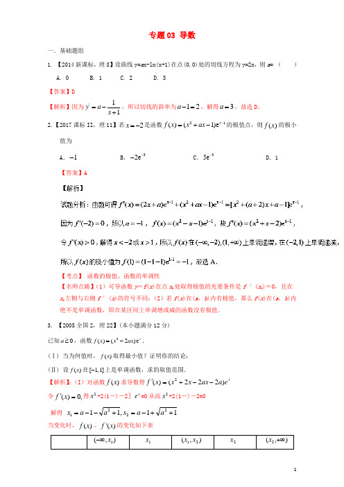 2020新课标Ⅱ年高考数学总复习专题03导数分项练习含解析理2