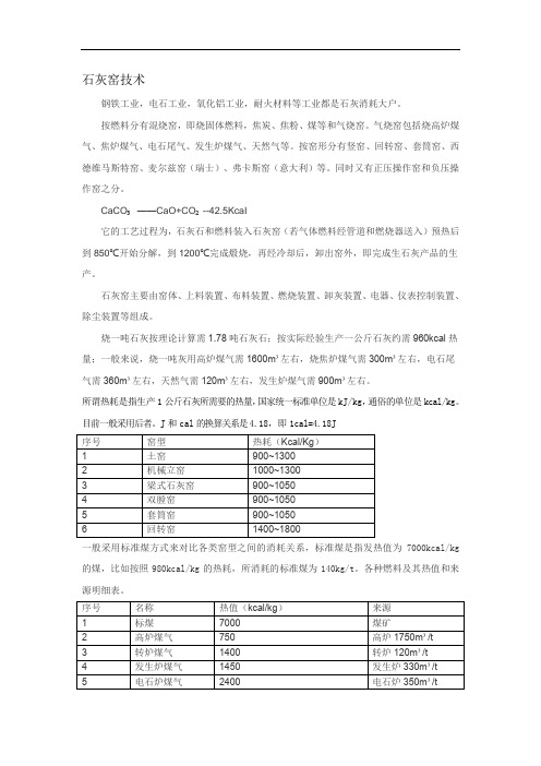 石灰窑相关资料汇总