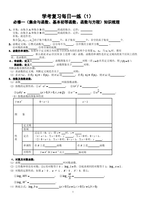 2020年高中数学学业水平考试知识点可给学生背诵