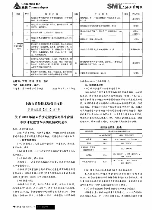 关于2010年第4季度定量包装商品净含量市级计量监督专项抽查情况的通报