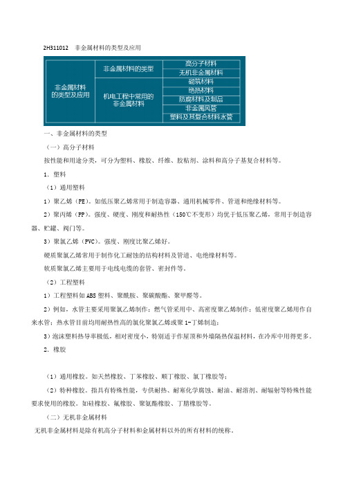 机电工程项目常用材料(二)