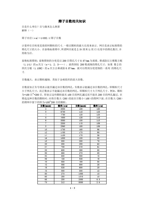 标准筛孔径与目数对比表