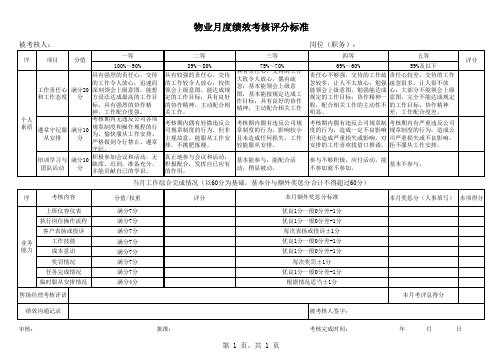 物业月度绩效考核评分标准