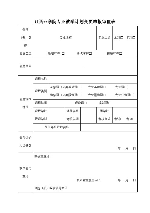 XX学院专业教学计划变更申报审批表【模板】