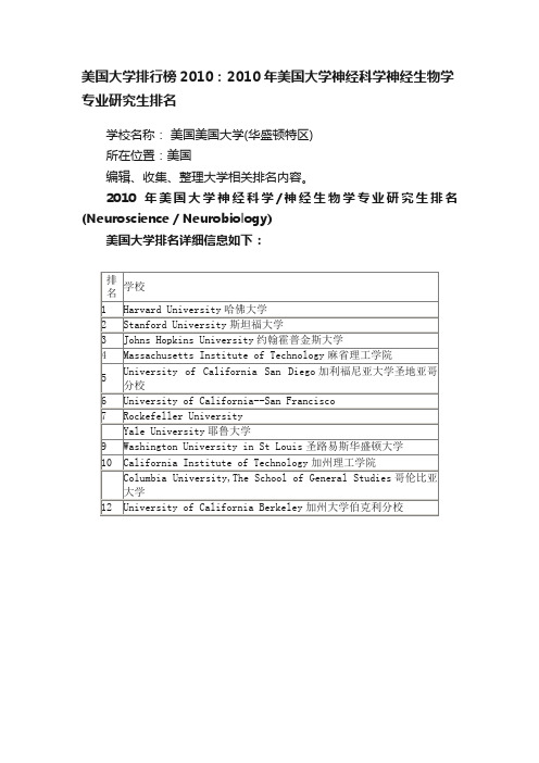 美国大学排行榜2010：2010年美国大学神经科学神经生物学专业研究生排名