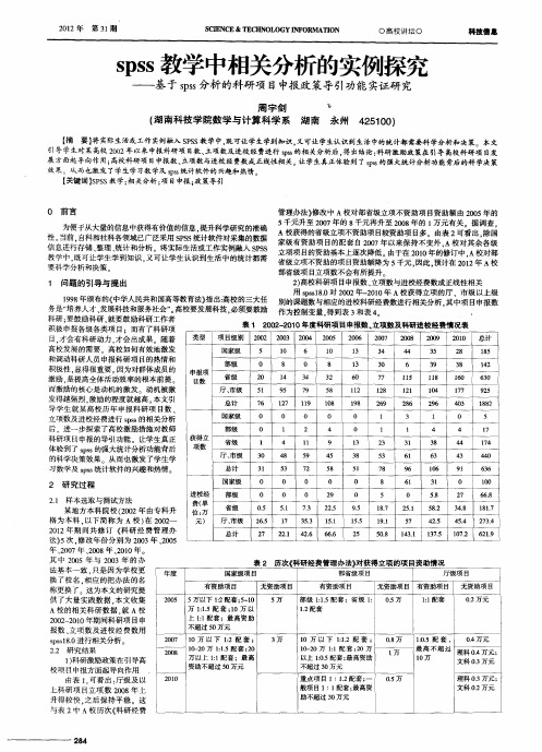 spss教学中相关分析的实例探究——基于spss分析的科研项目申报政策导引功能实证研究