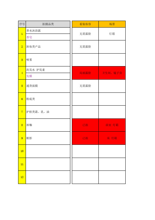 短视频拍摄分镜表