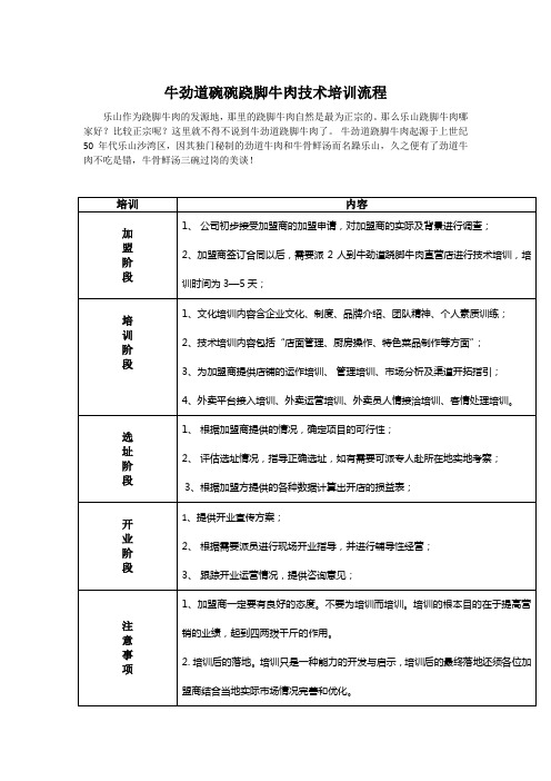 牛劲道碗碗跷脚牛肉技术培训流程