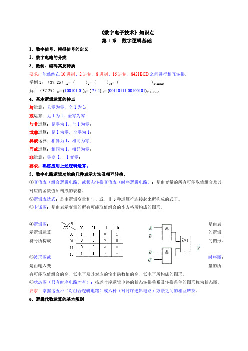 (完整版)《数字电子技术》知识点