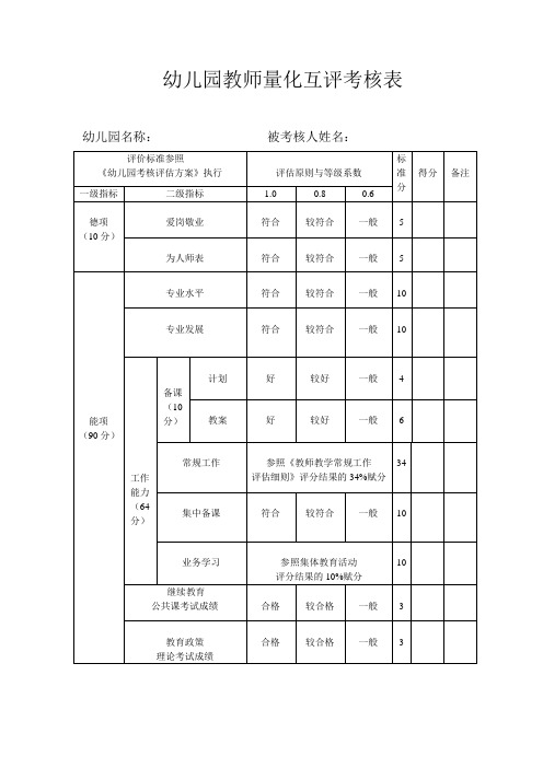 幼儿园教师量化互评考核表