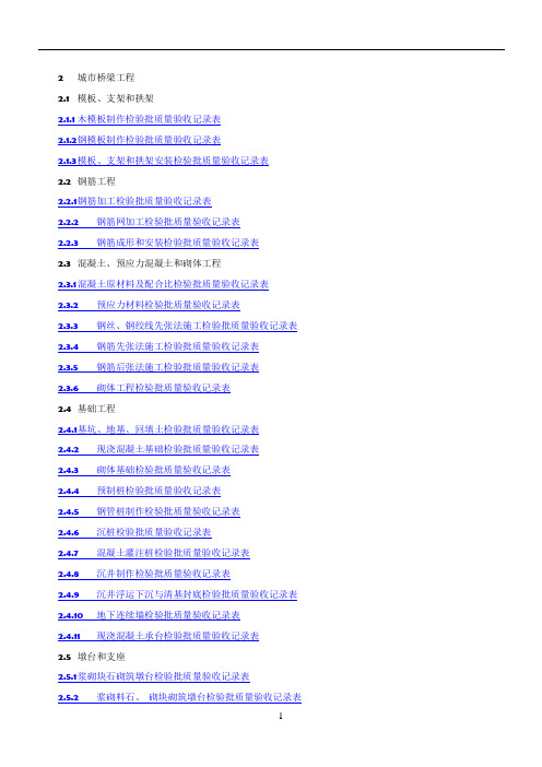 市政桥梁工程质量检验批全套表格[1]
