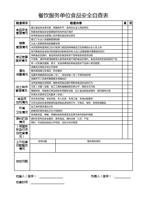 餐饮服务单位食品安全自查表