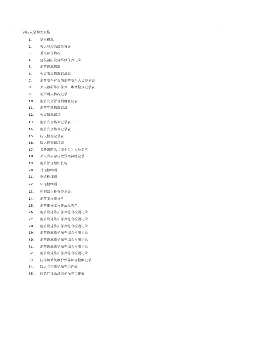 消防安全相关表格