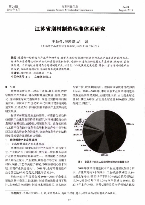 江苏省增材制造标准体系研究