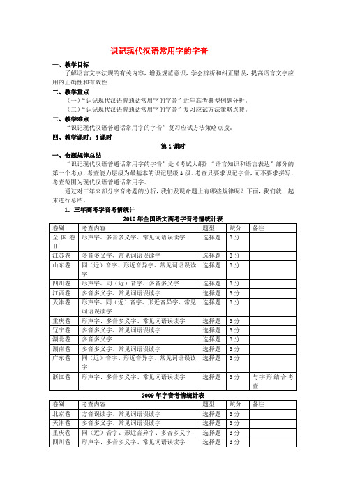 高考语文 识记现代汉语常用字的字音复习教案 新人教版