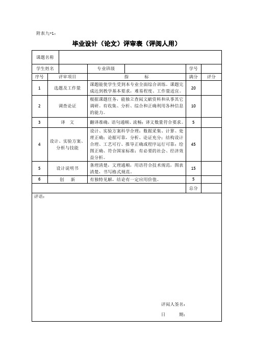 毕业设计评审表(评阅人用)