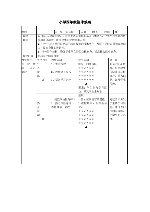 新人教版三至四年级体育下册《球类活动  一、小篮球  5.原地双手胸前投篮与游戏和比赛》公开课教案_32