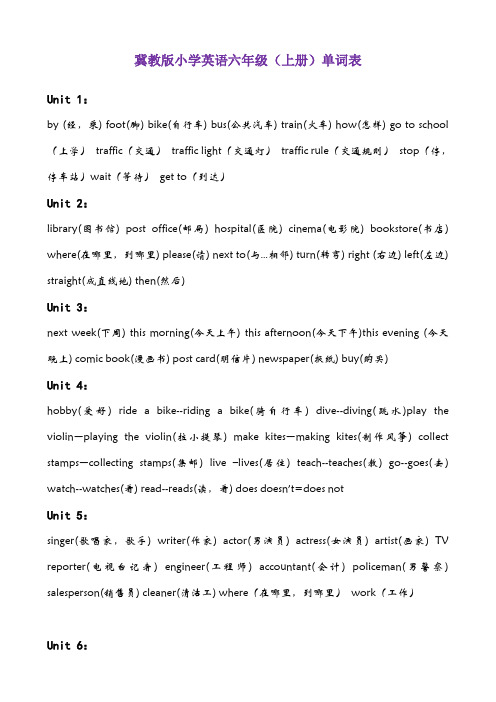 冀教版小学英语6年级上下册单词表(打印版)