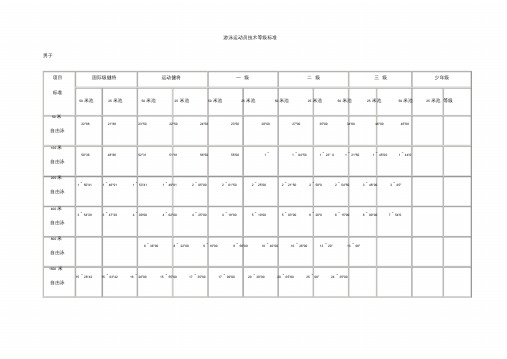 最新国家游泳运动员技术等级标准-新版.doc