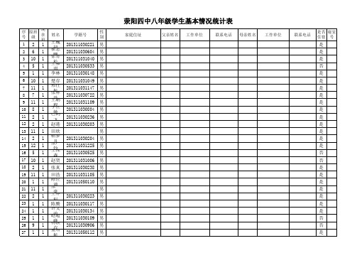 八年级各班学生情况表(1)(1)