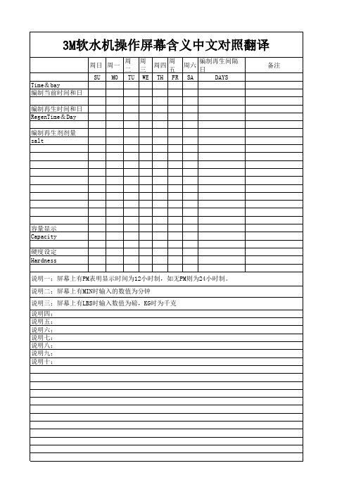 3M软水机操作指示