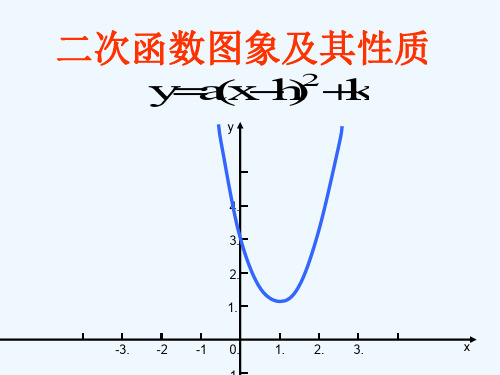 人教版初三数学上册二次函数y=a(x-h)2+k的图象与性质.4二次函数图像与性质(4)