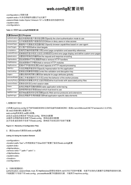 web.config配置说明