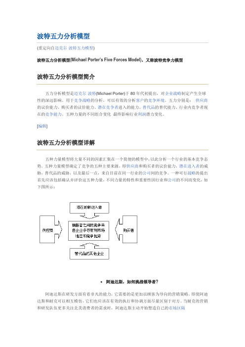 波特五力分析模型