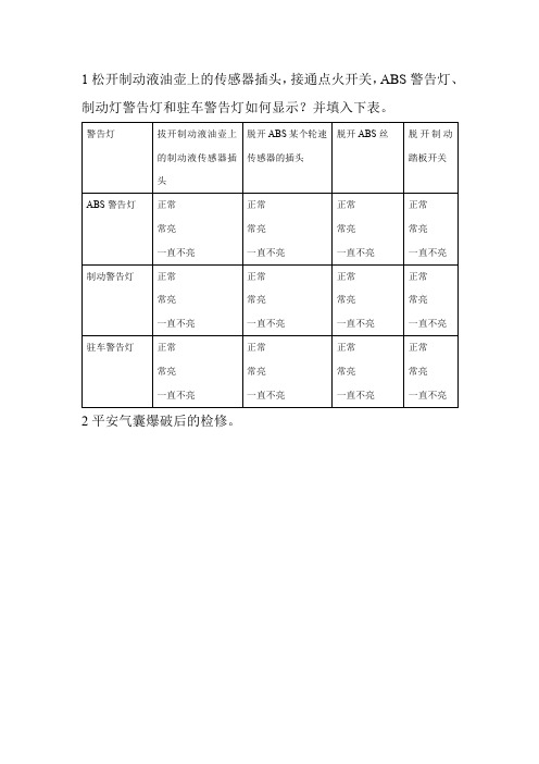 汽车制造与装配技术《安全行驶电控系统任务工单》