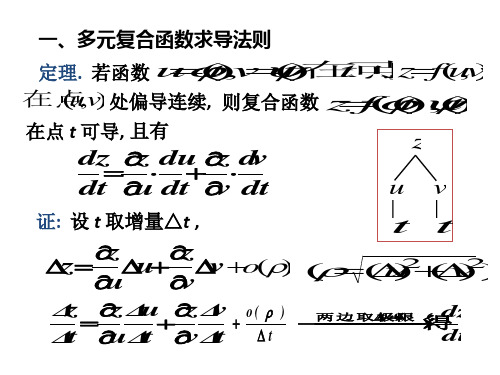 《高等数学教学课件》9.4～9.5PPT资料26页