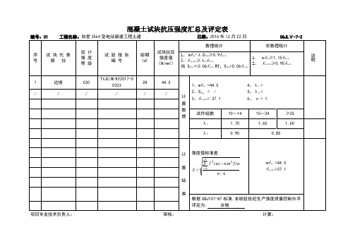 混凝土试块抗压强度汇总及评定表