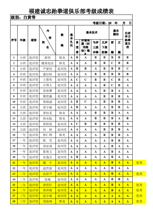 153白黄带