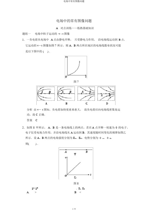 电场中常见图像问题