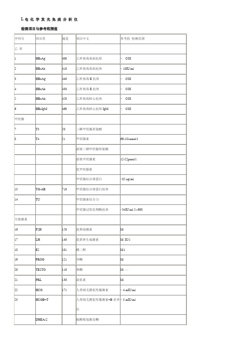 罗氏ECL电化学免疫仪检测项目与参考范围