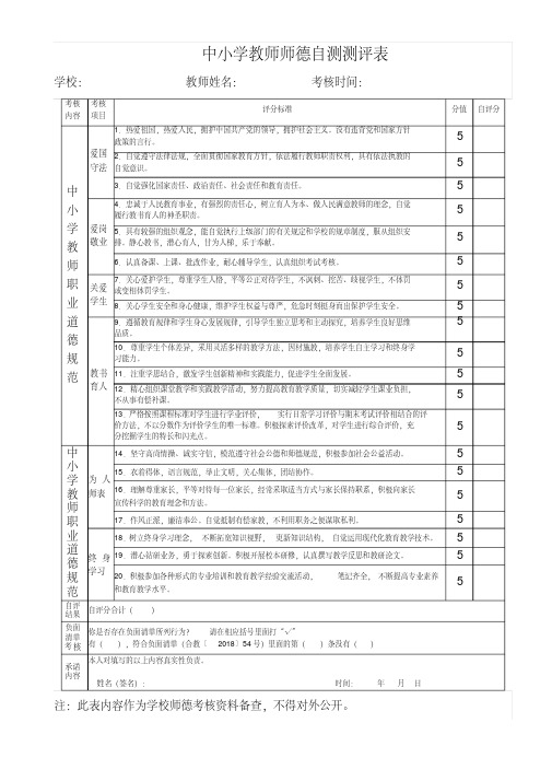 中小学(幼儿园)教师职称四方评价表