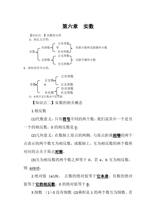 人教版七年级数学下册知识点总结(第六章实数)