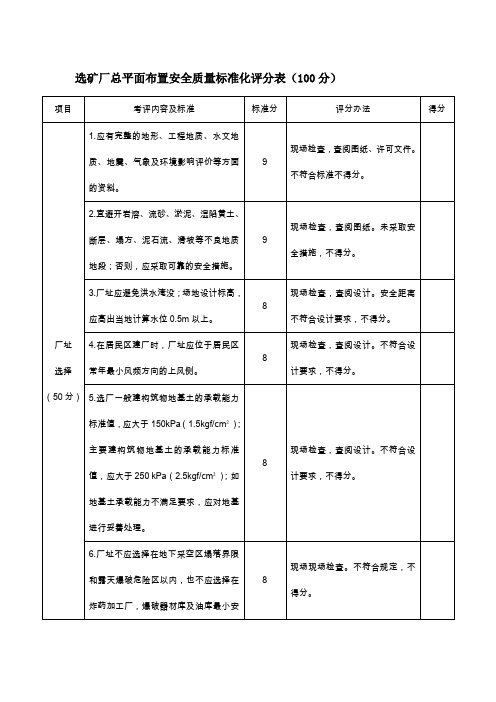 选矿厂总平面布置安全质量标准化评分表