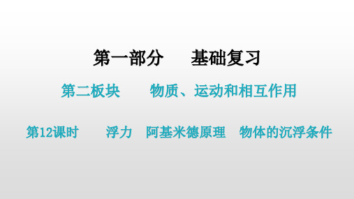 第12课时 浮力 阿基米德原理 物体的沉浮条件—2021年(广东)中考物理复习内文课件