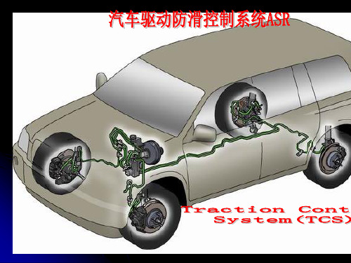 ASR——汽车驱动防滑控制系统