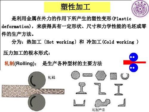 工程材料及成形技术基础塑性加工课件