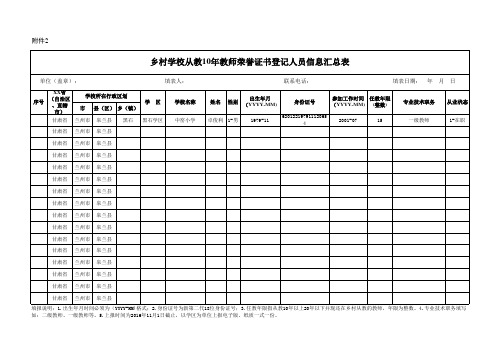 《乡村学校从教10年教师荣誉证书登记人员信息汇总表》及填写说明 卓俊利