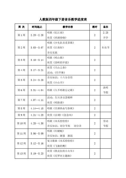 人教版四年级下册音乐教学进度表