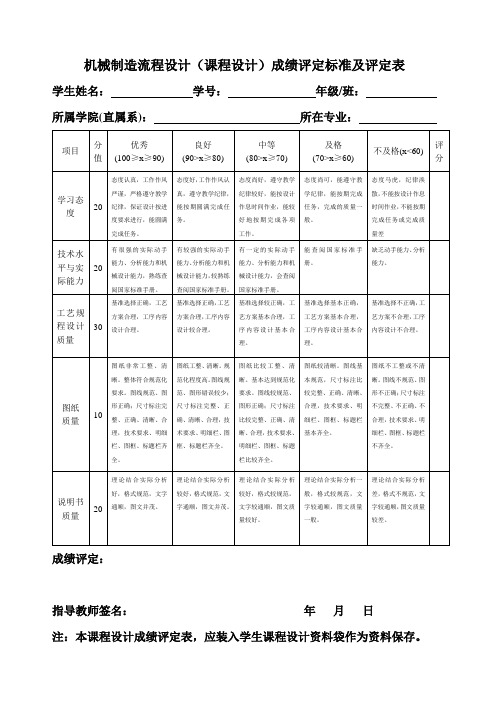 机械制造流程设计(课程设计)指导教师成绩评定表